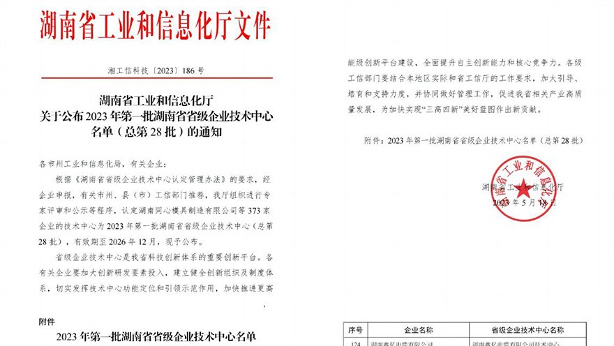 公司喜获湖南省省级企业技术中心认定